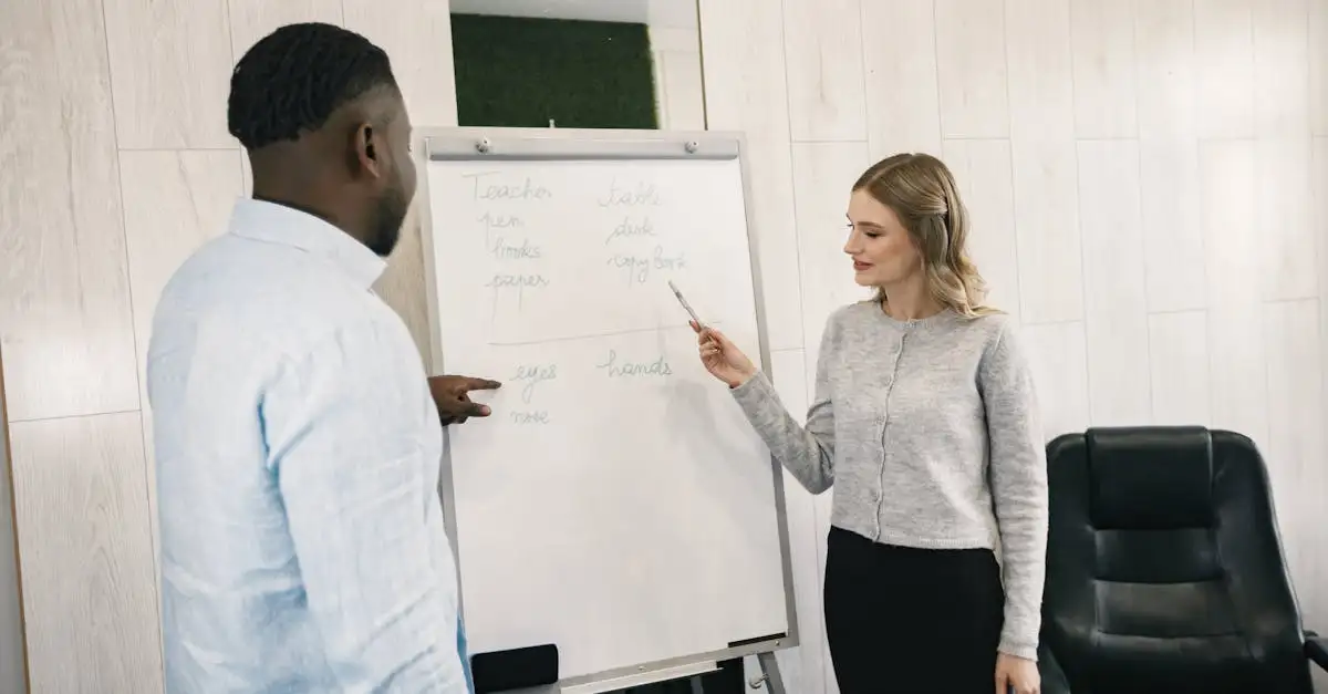 Professioneel coachen voor persoonlijke en zakelijke groei
